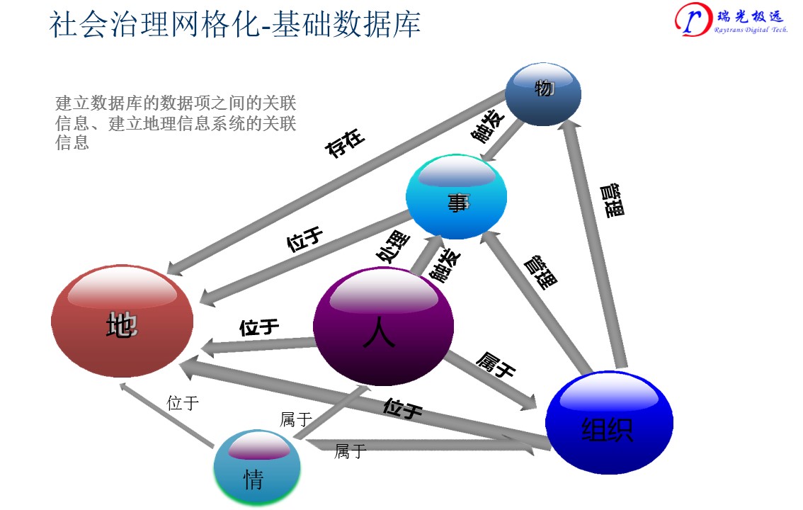 幻燈片10.JPG