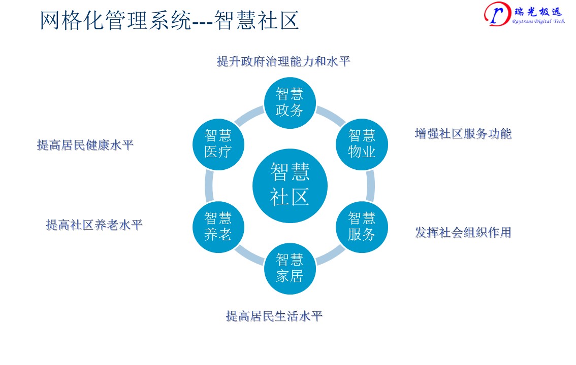 幻燈片17.JPG