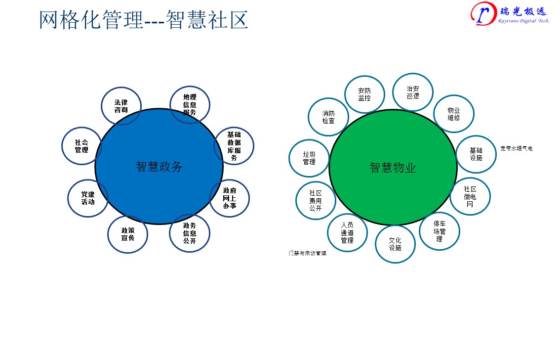 幻燈片19.JPG