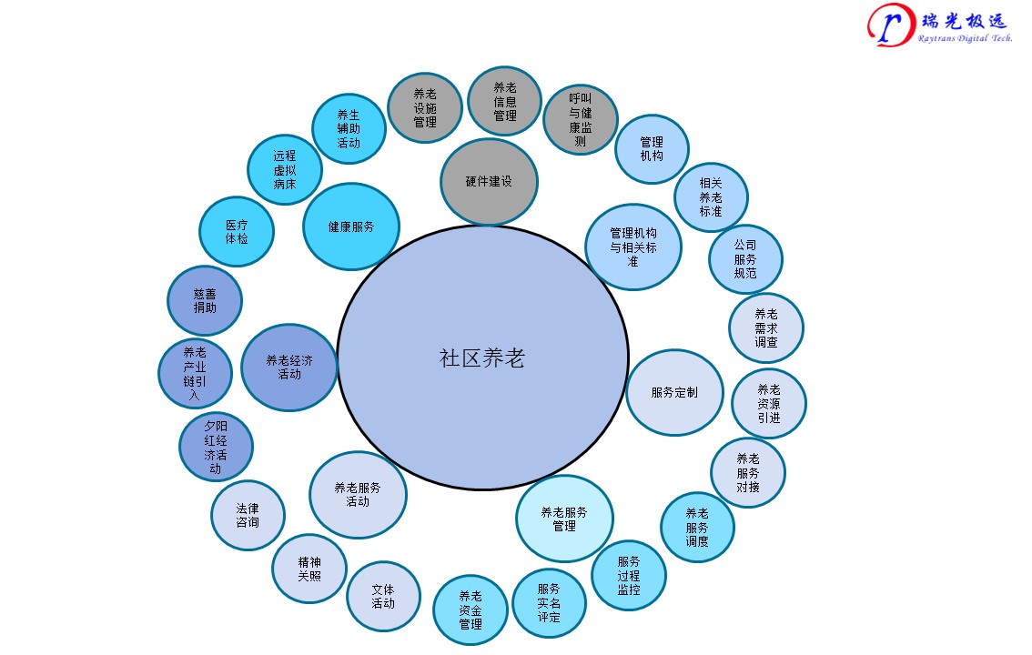 幻燈片22.JPG