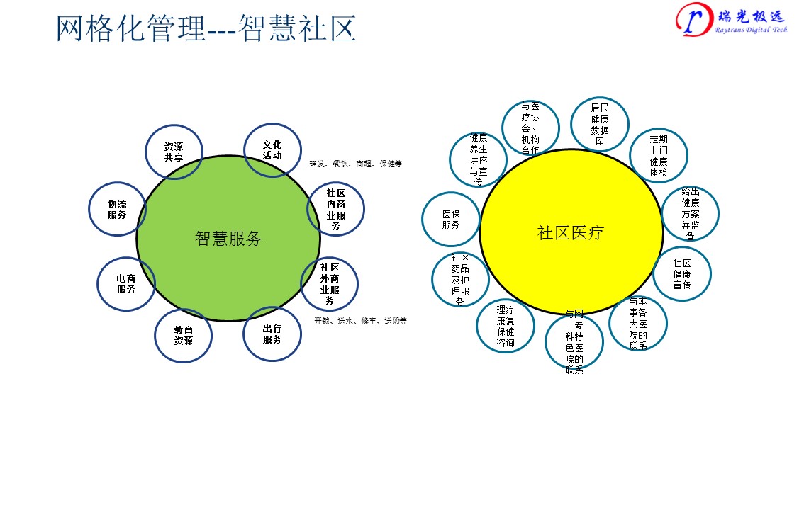 幻燈片20.JPG