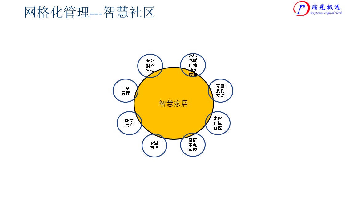 幻燈片21.JPG